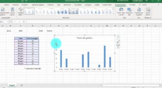 Come aggiungere etichetta dati grafico excel