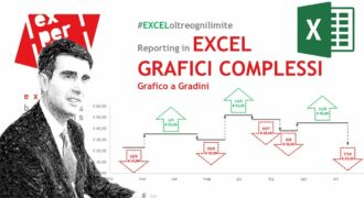 Come fare grafico a gradini excel