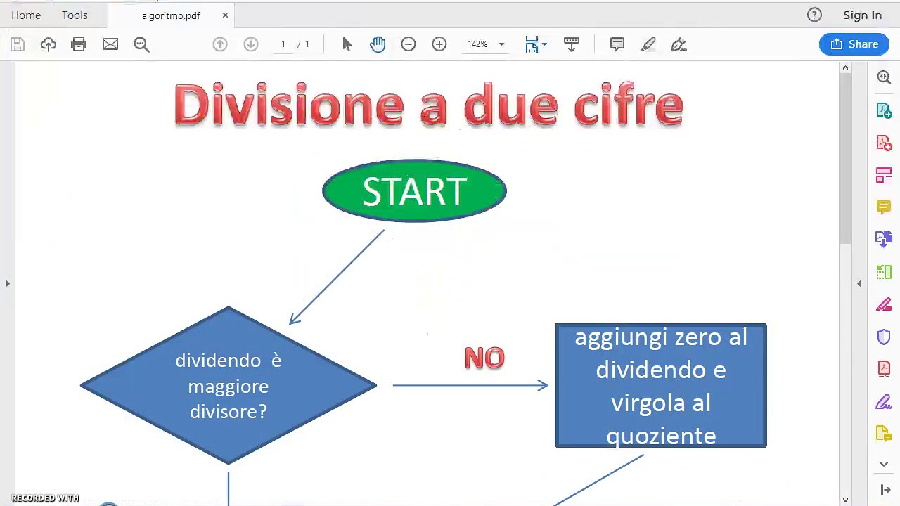 Come fare un gantt su powerpoint