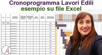 Come costruire un gantt con excel