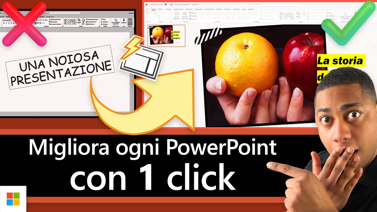 Come sbloccare idee per progetti powerpoint