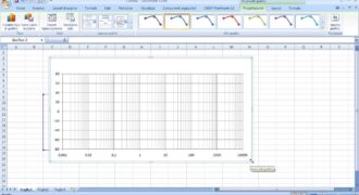 Come si fa un grafico semilogaritmico su excel