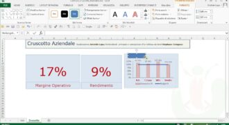 Come fare un cruscotto in excel