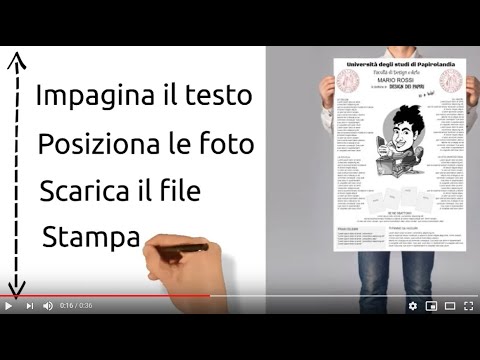 Come fare un papiro con powerpoint