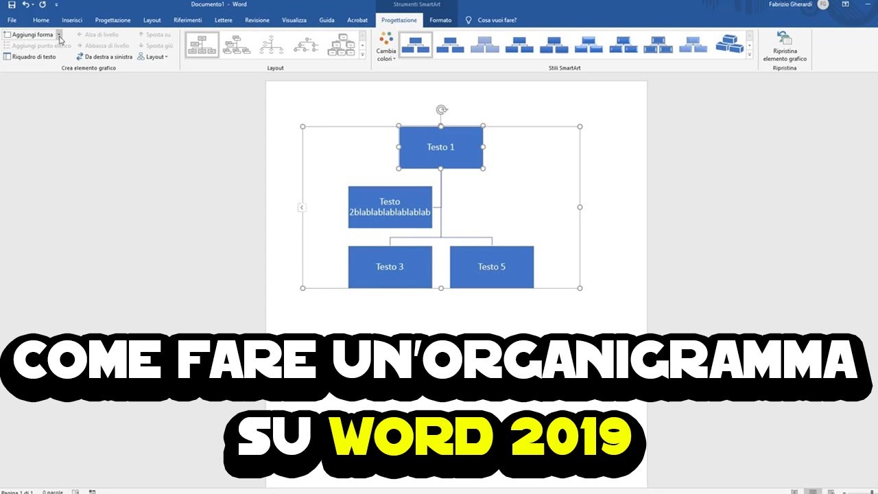 Come fare un organigramma su powerpoint