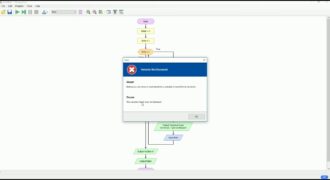 Come copiare un diagramma di flusso con word