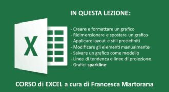 Come inserire una linea in un grafico excel