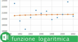 Come fare grafico funzione logaritmo excel