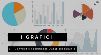 Come modificare gli assi in excel